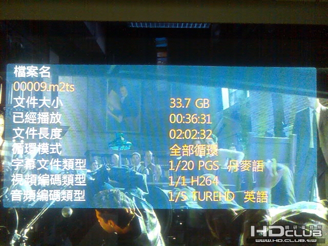 對應TUREHD
