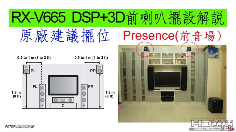 10 如何將RX-V665 DSP+3D 發揮到淋臨盡致.jpg
