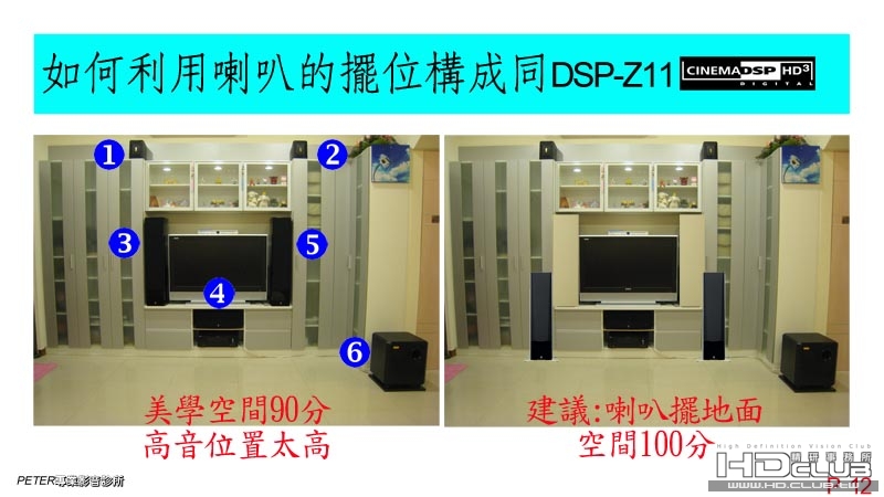 12 如何將RX-V665 DSP+3D 發揮到淋臨盡致.jpg