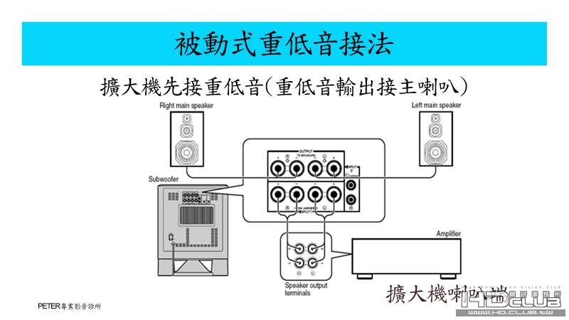 01 請教重低音接法.jpg