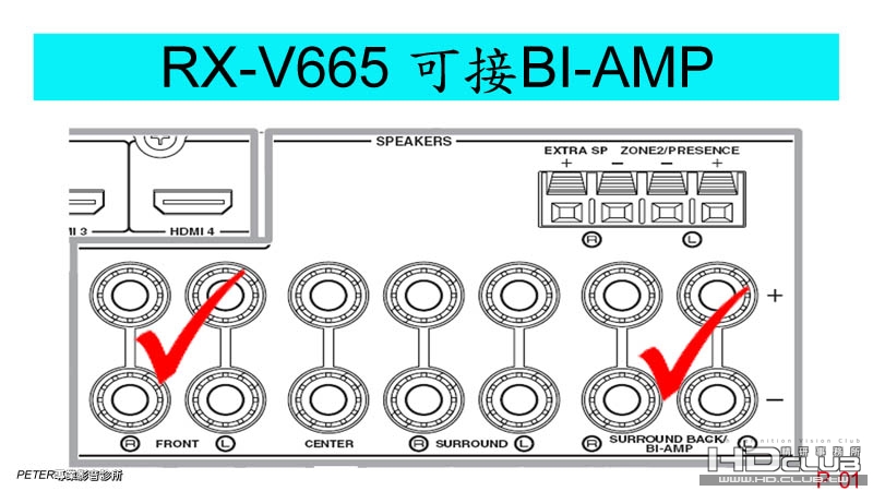 01 RX-V665 可接BI-AMP.jpg