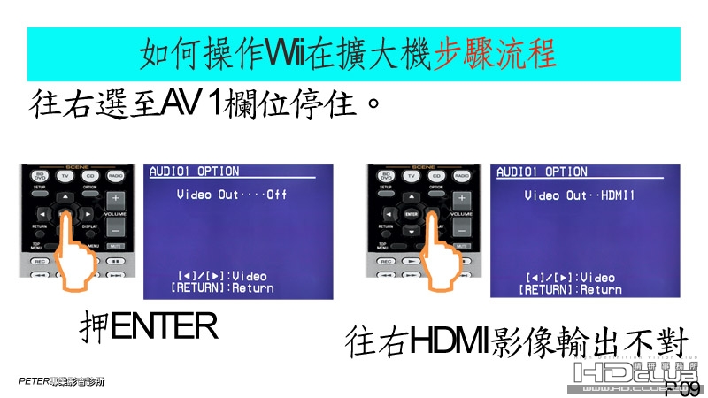 09 如何將RX-V465 565 665 765升級影音分離.jpg