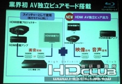 S-EX-HDMI-DOKURITU-PPT.jpg