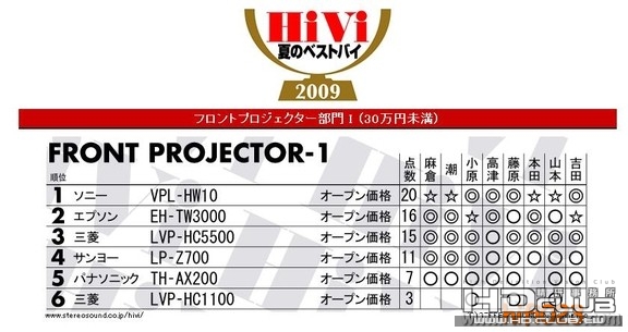 projector-1.gif