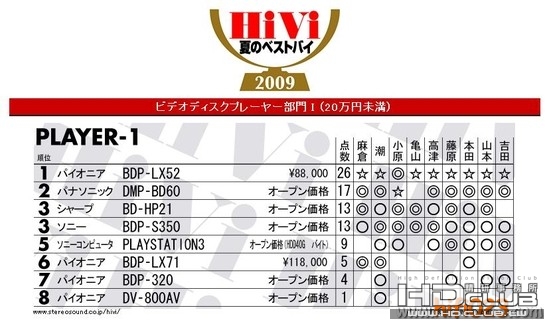 player-1.gif