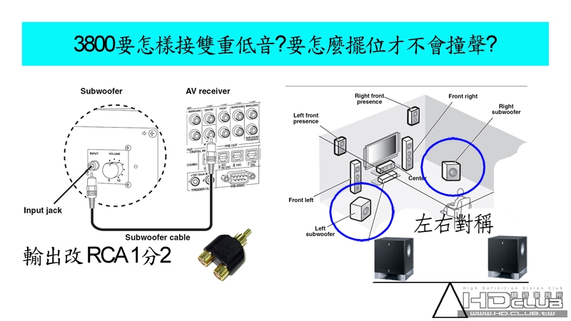3800要怎樣接雙重低音 要怎麼擺位才不會撞聲.jpg