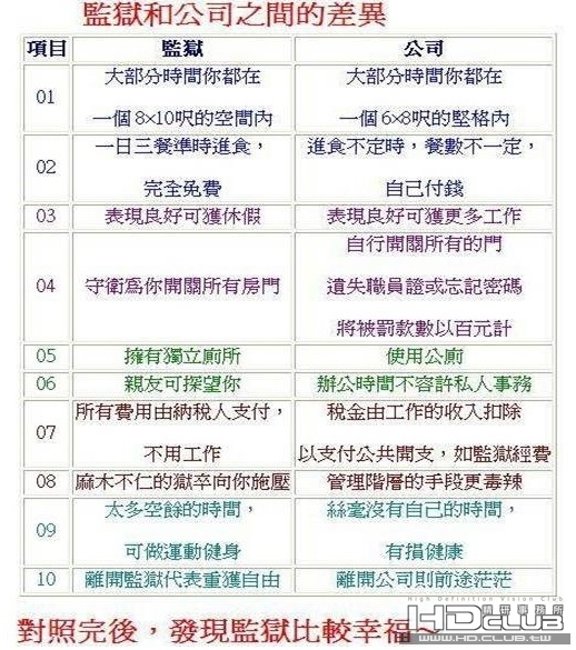 公司與監獄的差別.jpg