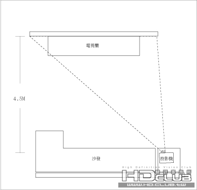 投影機圖示.jpg
