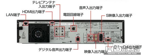 sr-hv250_feature9.jpg