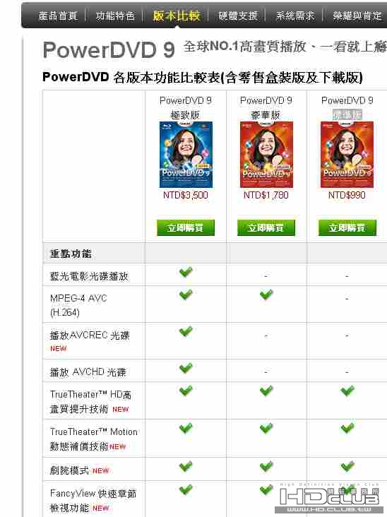 Power DVD9 極致版 /  豪華版 /  標準版