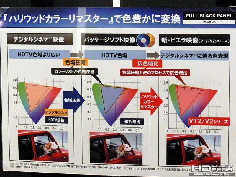 pana_ppt_panel_hollywoodcolor_big.jpg