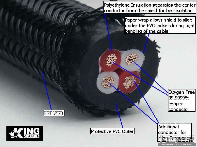 kingcable.jpg