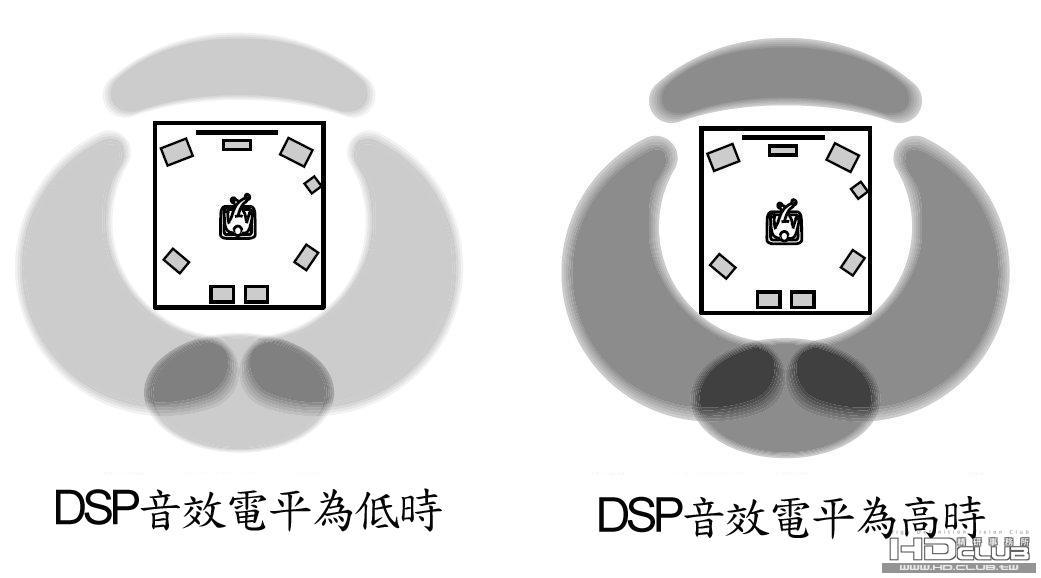DSP.JPG