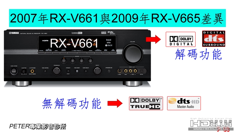03 看不懂.jpg