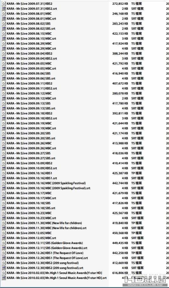 影片的檔案資訊
