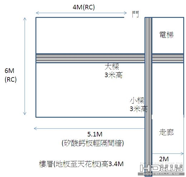 另一個無裝璜的客廳隔局(有標示樑的位置)