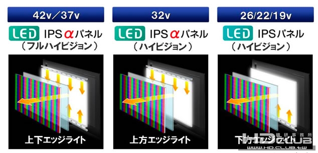 LED-KOUZOU_big.jpg