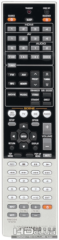 PV_rxv567_remote.jpg