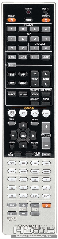 PV_rxv467_remote.jpg