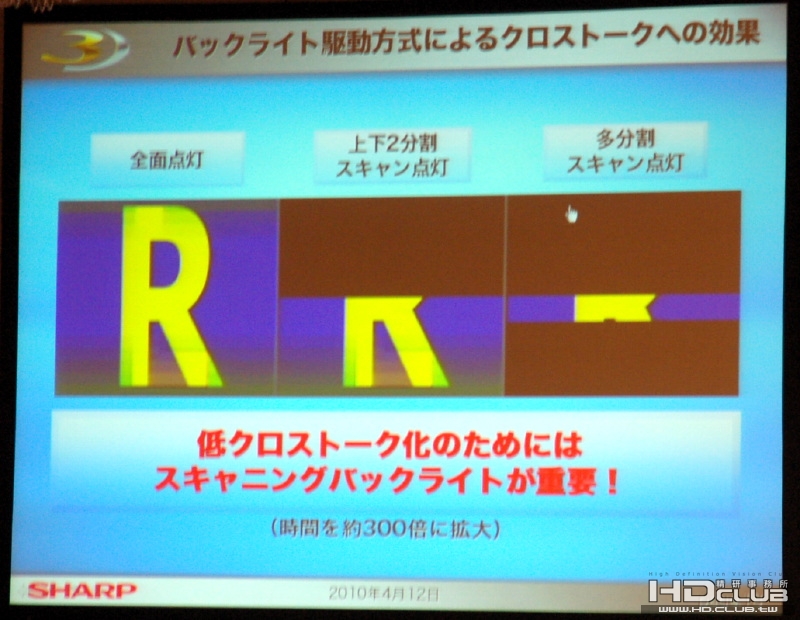 SH-SCANNING-BL-PPT_big.jpg