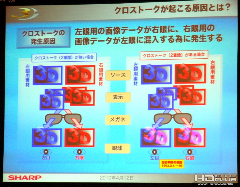 SH-CROSSTALK-PPT_big.jpg