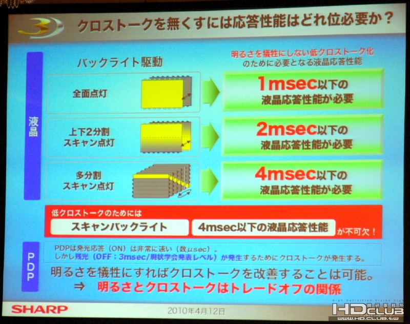 SH-OUTOUSOKUDO-PPT_big.jpg