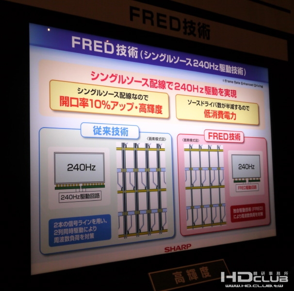 FRED_big.jpg