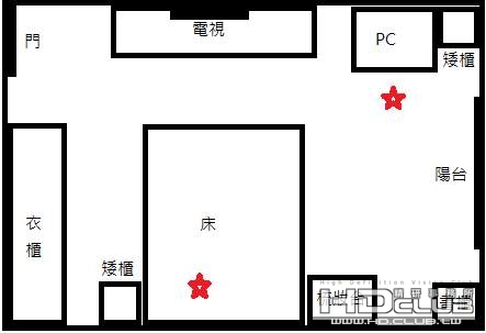 房間配置.jpg