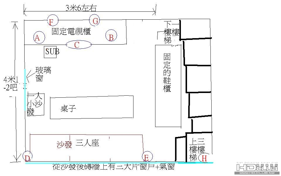 客廳配置.JPG