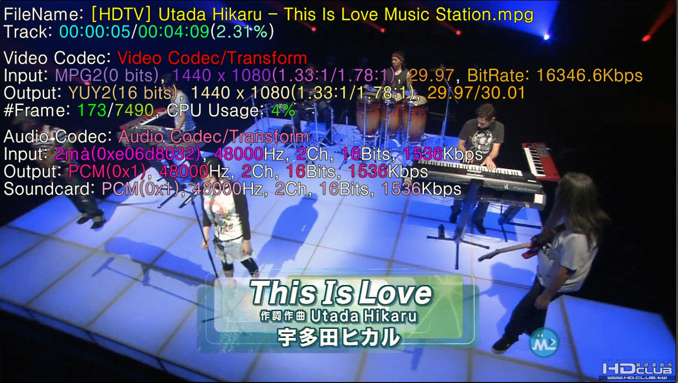 宇多田-This Is Love  1.jpg