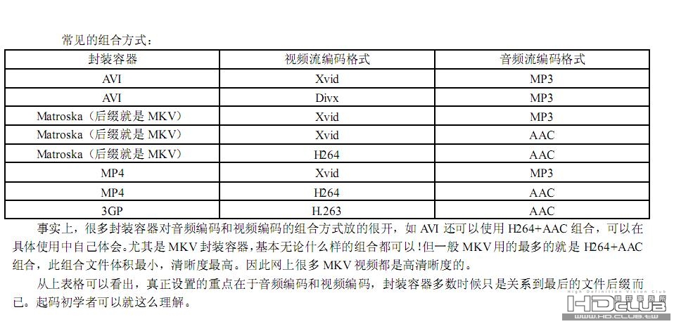 MediaCoder 0.6.0 Build 3980 中文版通用教程 新增进阶篇 07.JPG