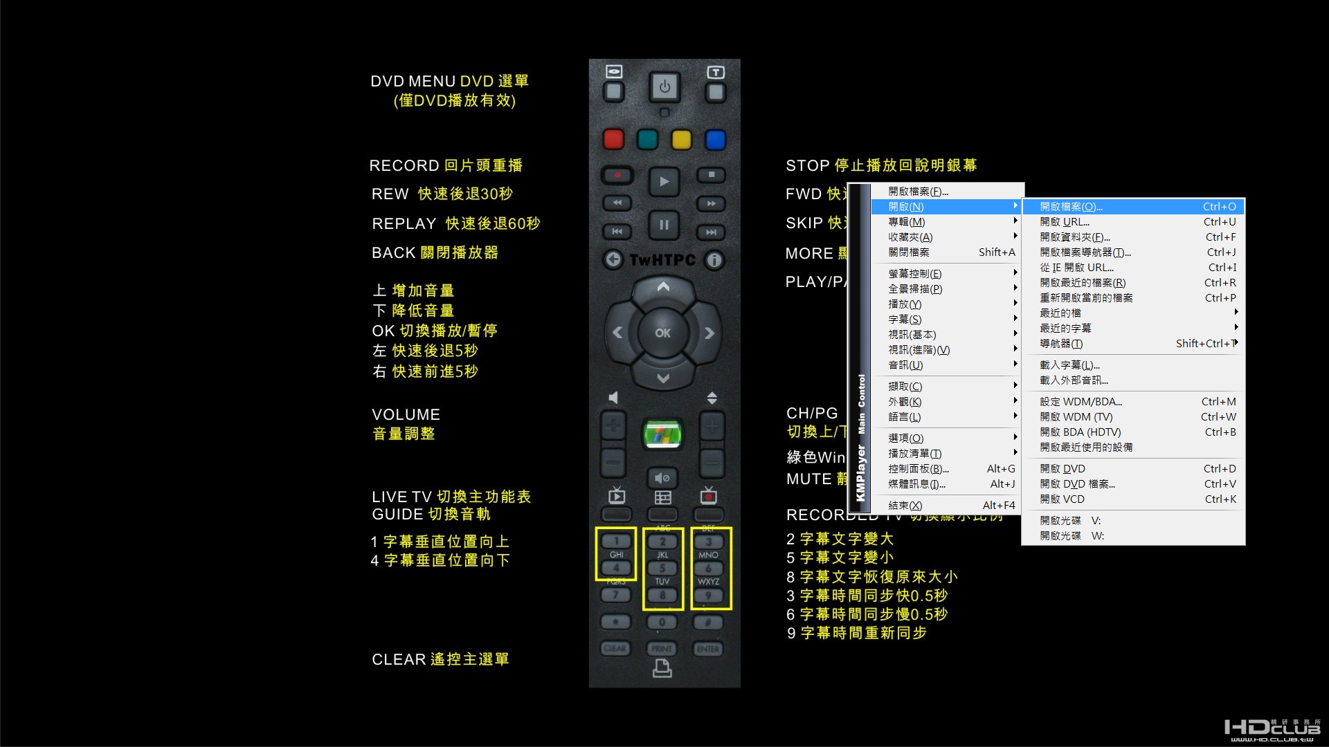 用KMPLAYER來開啟DVD