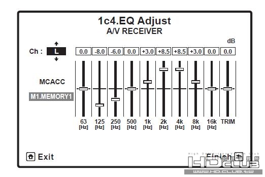 MCACC-EQ.JPG