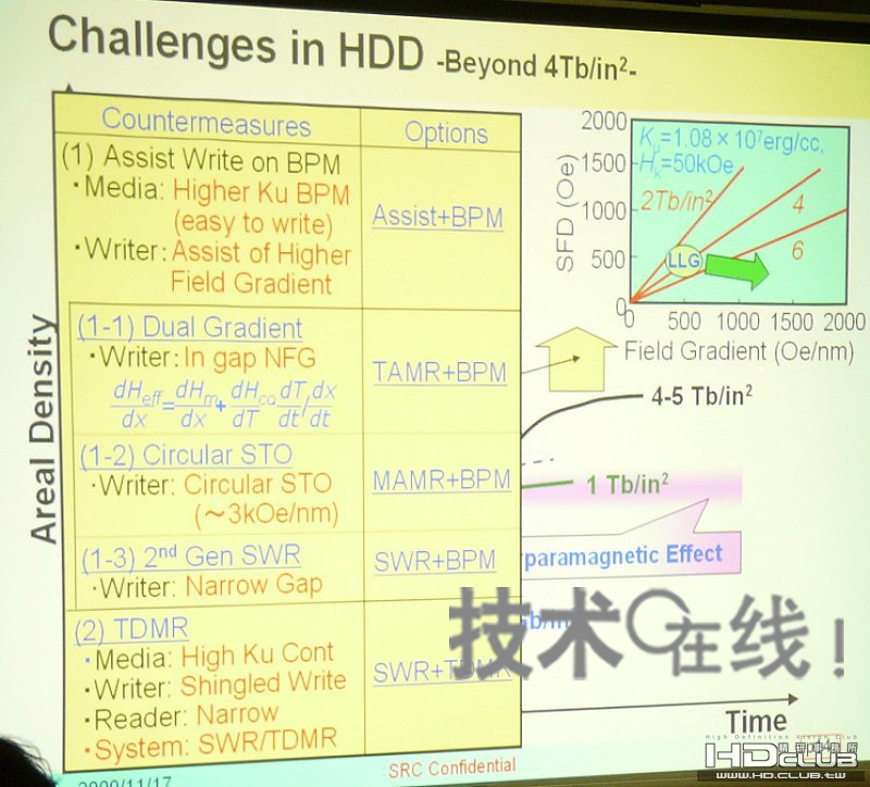 091120hdd7.jpg