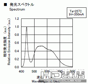 NCSW119-H3.GIF