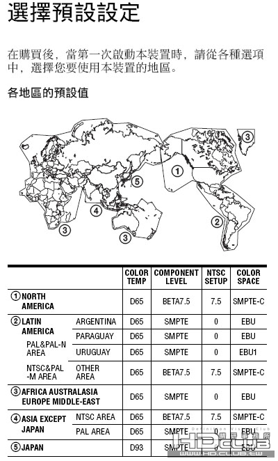 螢幕切始設定.jpg
