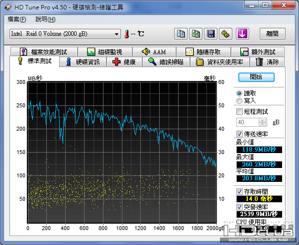 H-2010-07-08_00-47.png