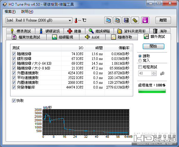 H-2010-07-08_00-13.png