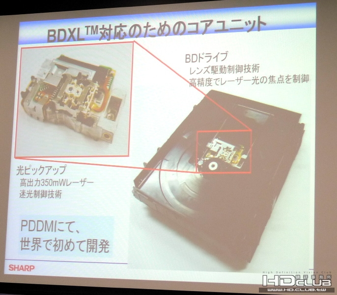 SH-DRIVE-PPT_big.jpg