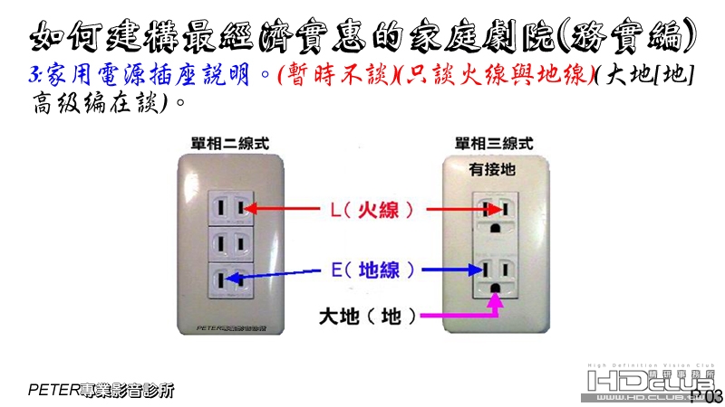 03 如何建構最經濟實惠的家庭劇院(務實編).jpg