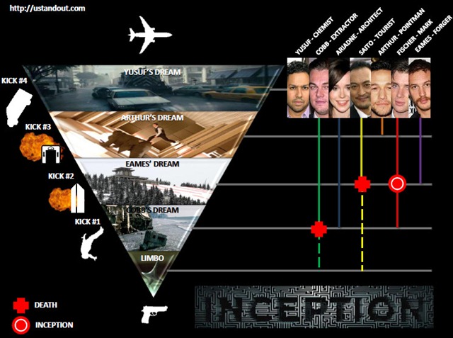 inception_infographic_preview.jpg