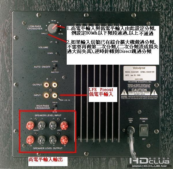 Velodyne3.JPG