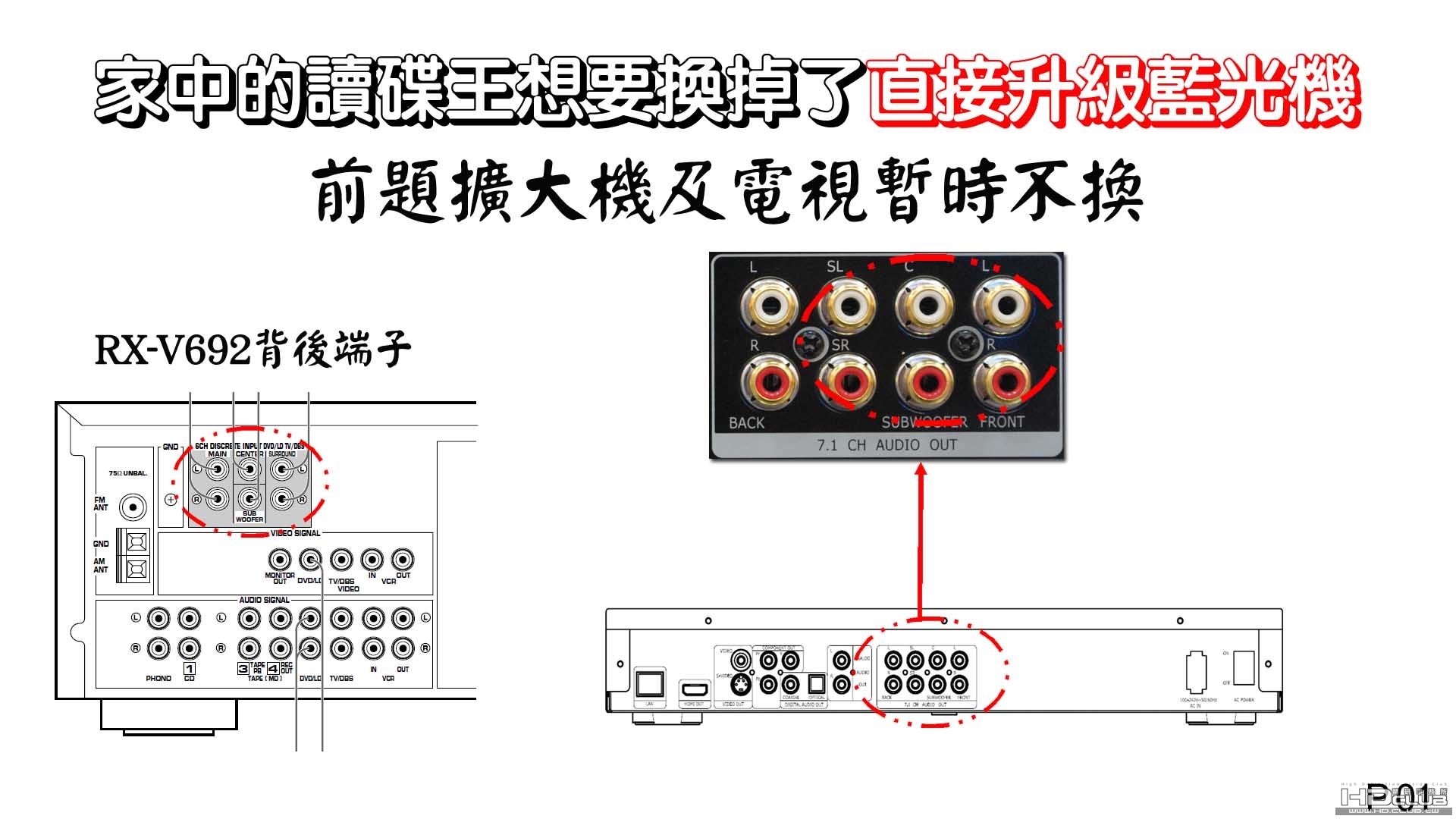 家中的讀碟王想要換掉了直接升級藍光機01.jpg