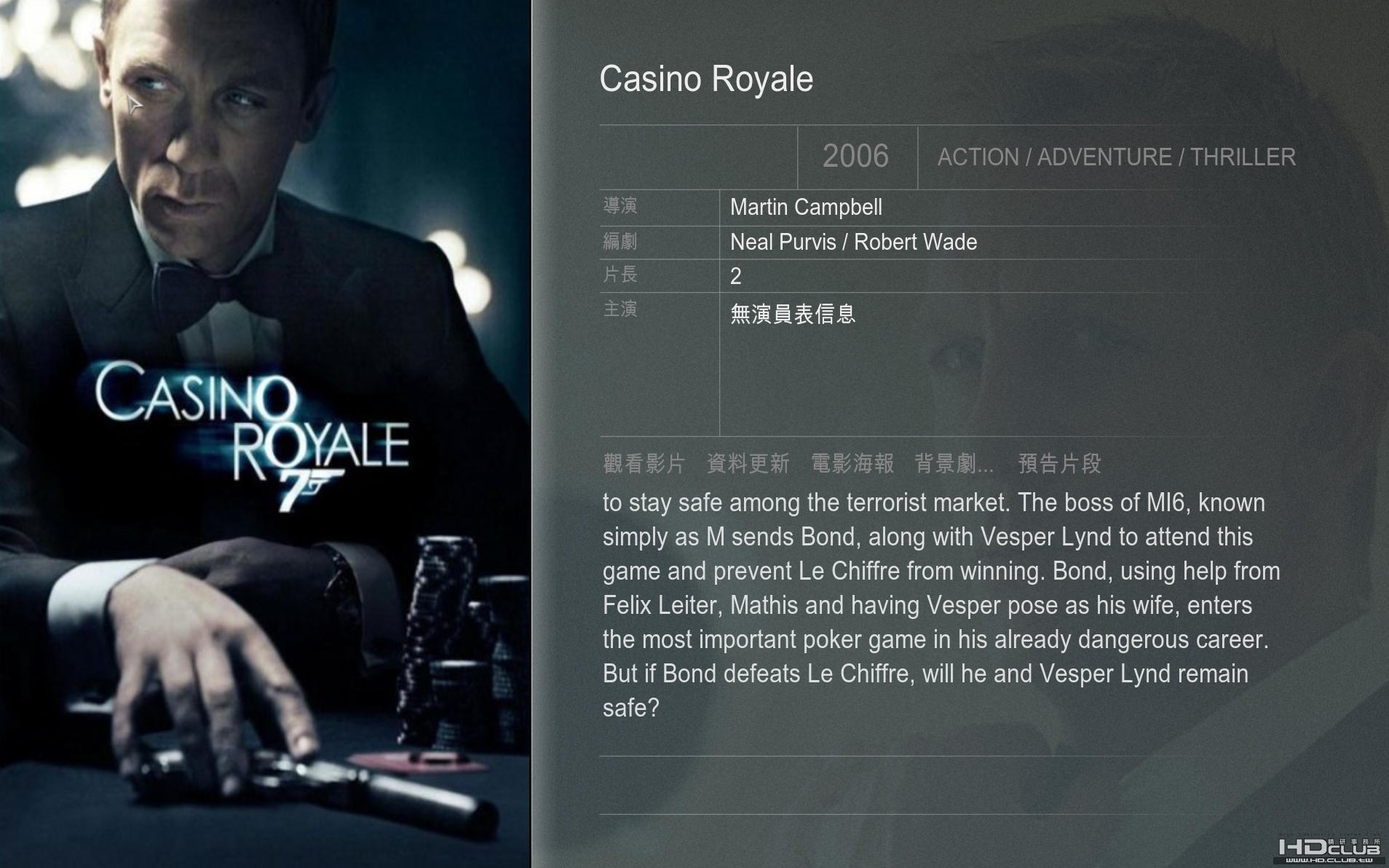 XBMC 裡總是帶不出來演員表