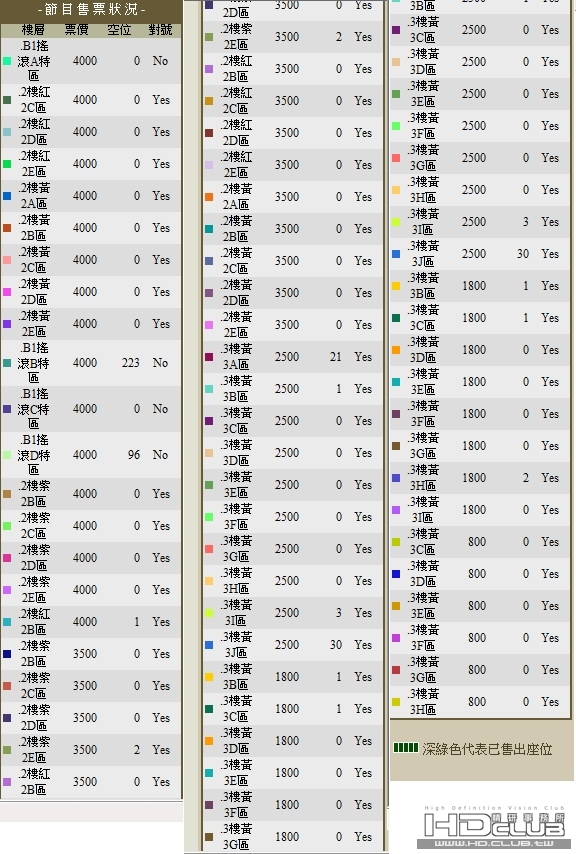 票數.jpg