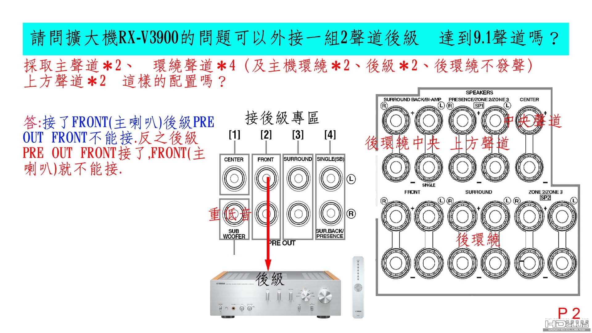 02 請問擴大機v3900的問題.jpg