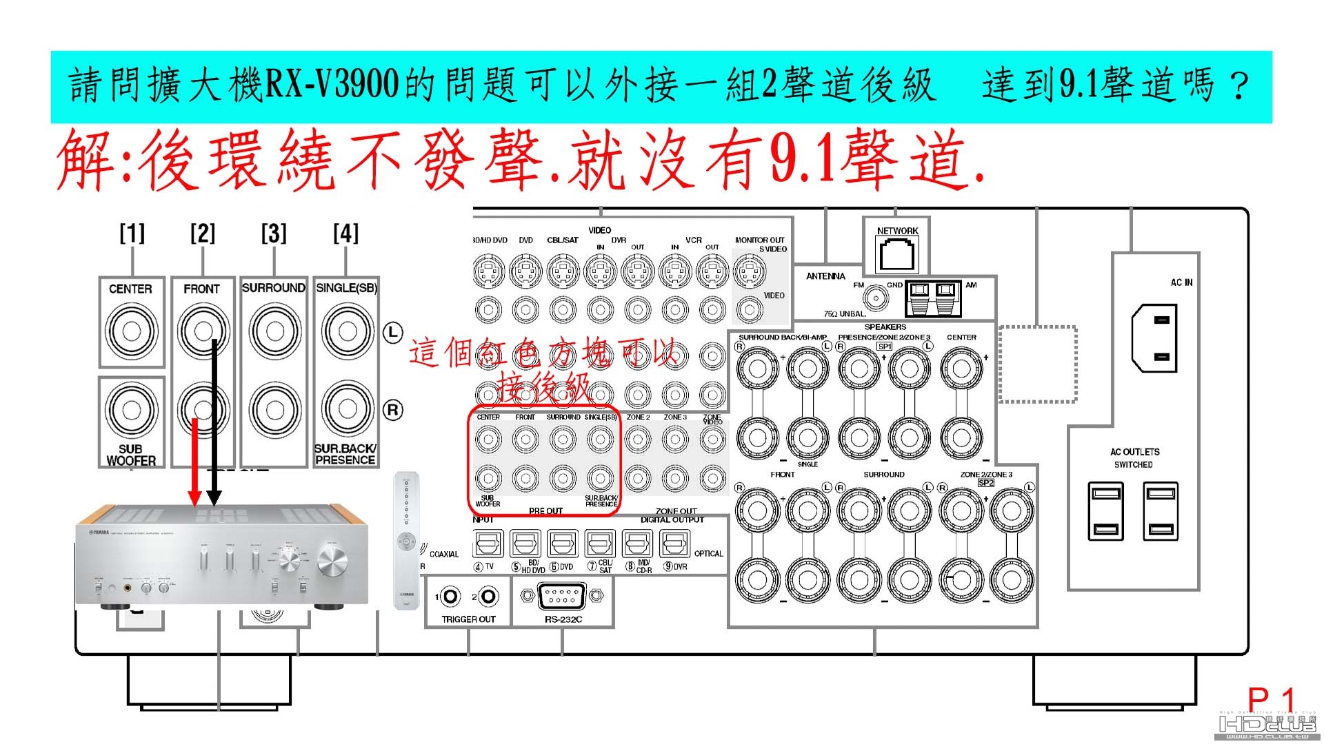 01 請問擴大機v3900的問題.jpg