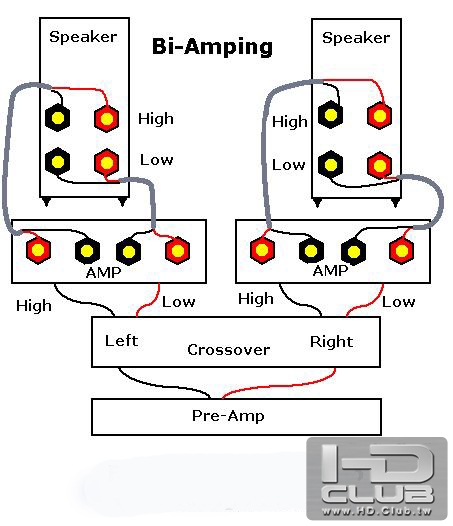 Brassandgraniteaudiobi-ampdiagram as Smart Object-1.jpg