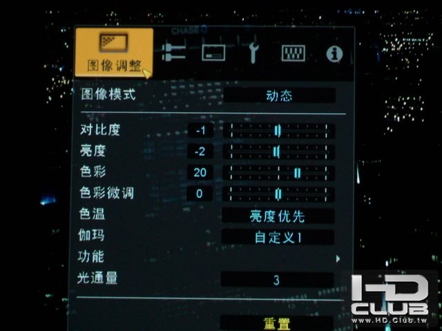 動態模式的調整數據
