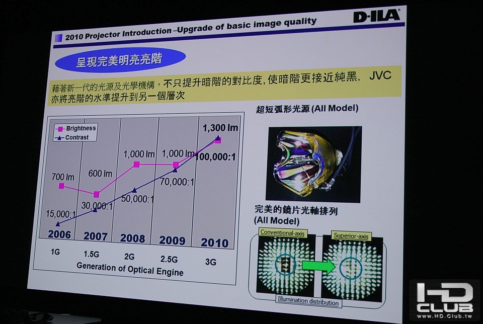 3D體驗會005.jpg